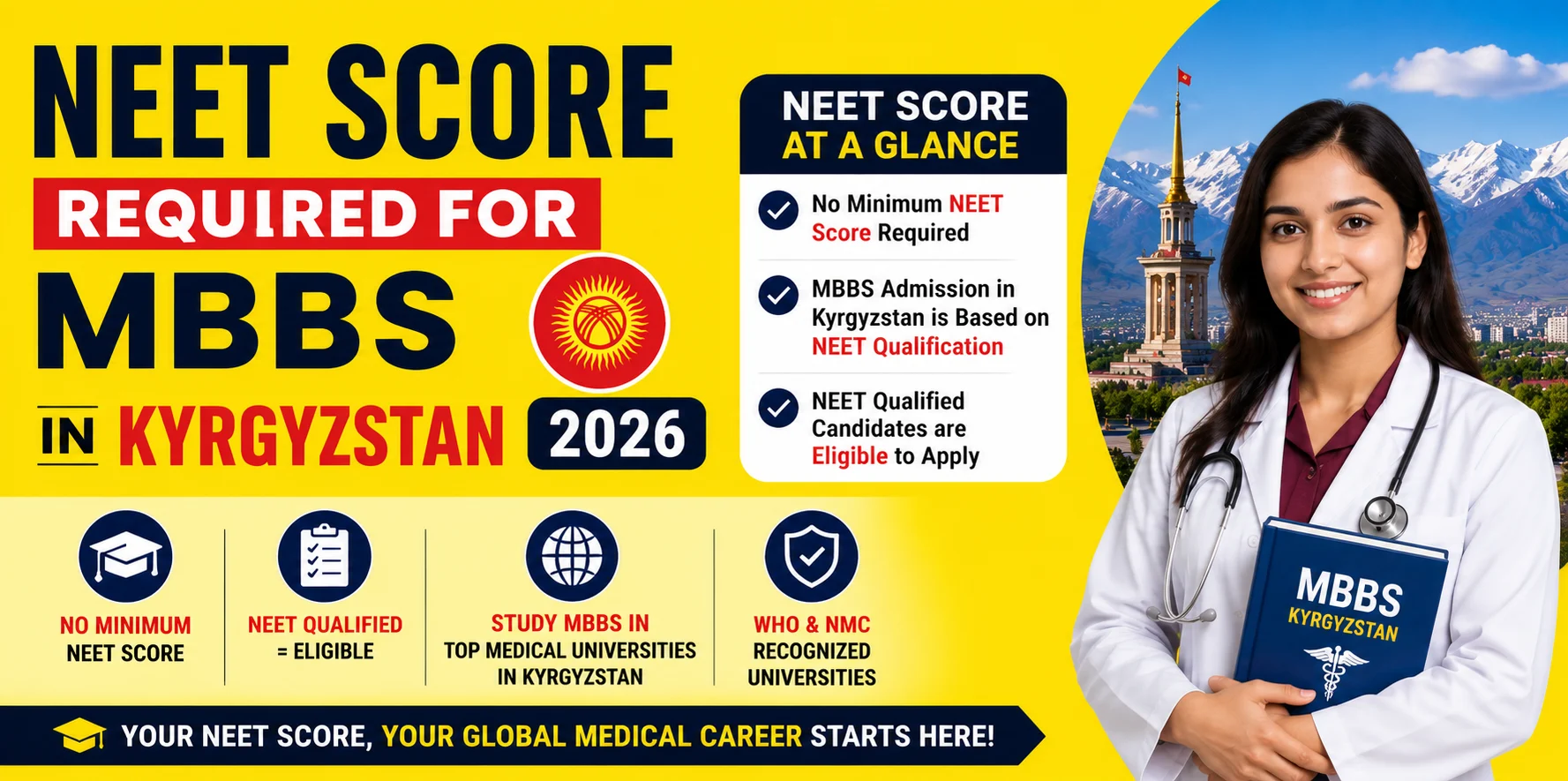 NEET Score Required for MBBS in Kyrgyzstan 2026?